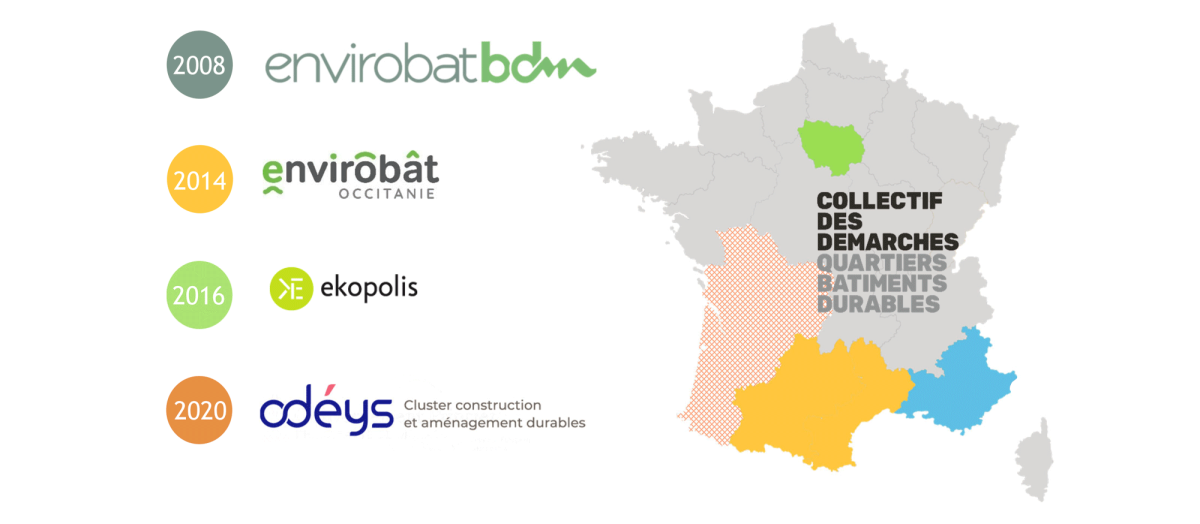 Peut-on comparer les démarches BDM, BDO, BDNA ou BDÎdF à la certification Effinature ? 